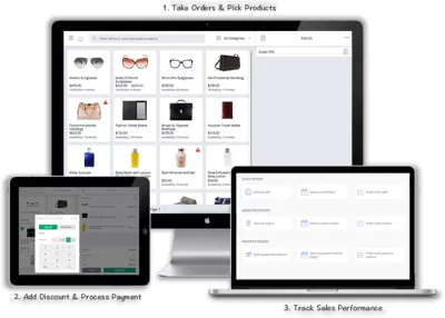 POS System 