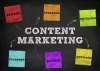 Content marketing